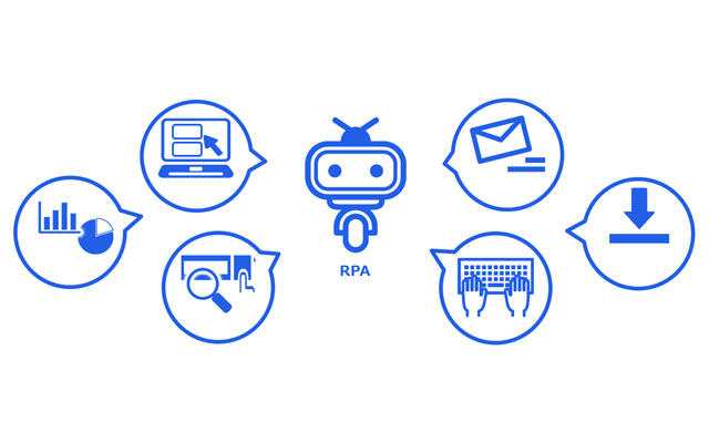 技术、人力和数字化：RPA迎来发展机遇期