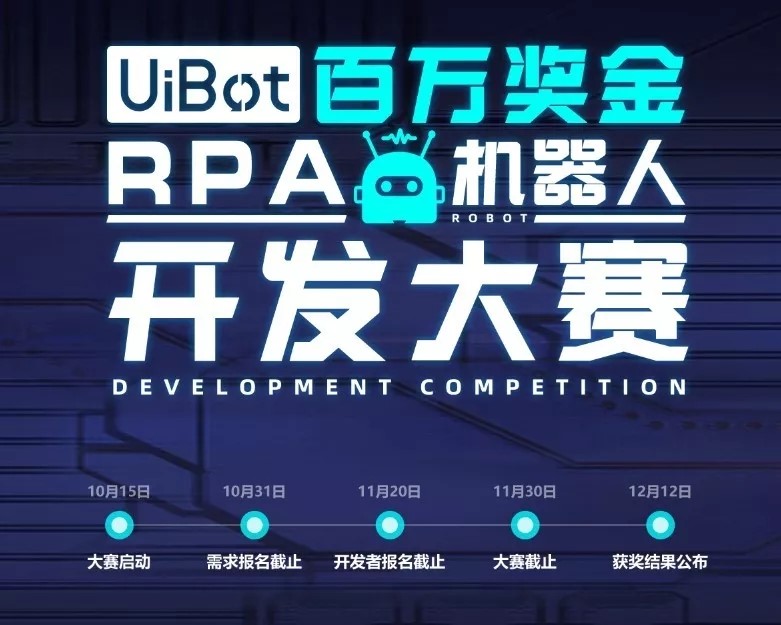 UiBot百万奖金RPA机器人开发大赛